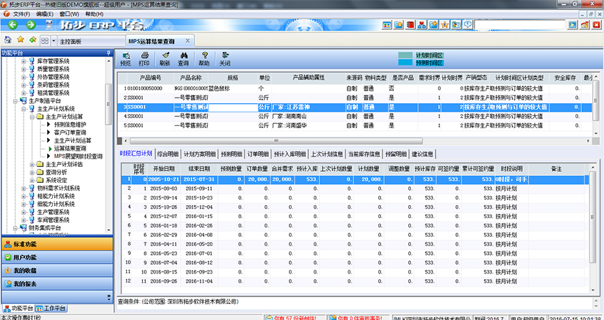 زERPa(chn)Ӌ(j)\(yn)MPS\(yn)Y(ji)ԃ