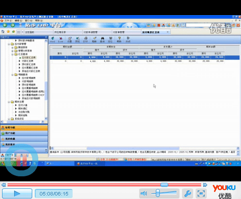 زERPϵy(tng)ƽ_ϵy(tng)Ӗҕl̲ġزERPϵy(tng)ƽ_ϵy(tng)Ӗҕl̲ģҕlķʽչʾˑϵy(tng)cزӖ̲ҕlԔĽBˑϵy(tng)Ĺ;ԼģKcԃĲԔvˑϵy(tng)F(xin)AI(y)յ̎ṩ̵PMпЧژI(y)߉݋ϵy(tng)Ĳُϵy(tng)ȡØI(y)ϢI(y)ϢDؔϢγɿϵy(tng)đ