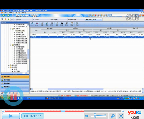 زERPϵy(tng)ƽ_Վϵy(tng)Ӗҕl̲ġزERPϵy(tng)ƽ_Վϵy(tng)Ӗҕl̲ģҕlķʽչʾˑՎϵy(tng)cزӖ̲ҕlԔĽBˑՎϵy(tng)Ĺ;ԼģKcԃĲԔv̎͑տcl(f)Ʊչϵy(tng),Վϵy(tng),Վϵy(tng),͑տṩ͑đΓ(j)տΓ(j)Վ~AտΓ(j)AՎ~ĲԃP