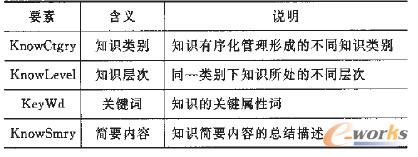 ���ȱ؛�ɱ�����