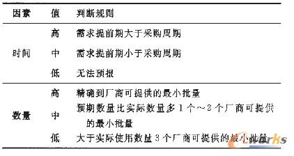 ���������ʴ_��