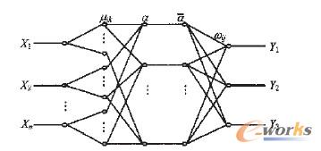 ģ����(j��ng)�W(w��ng)�j�Y���D