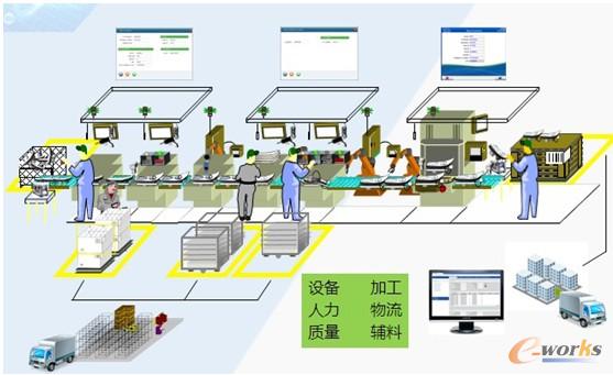 ̓�MMES��(y��ng)�È�(ch��ng)��