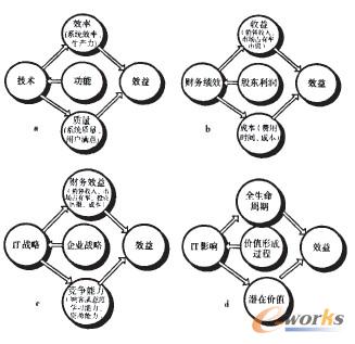 ���ڄ�����u�r���ʾ��D