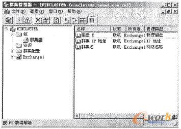 一個(gè)節(jié)點(diǎn)的群集管理器圖