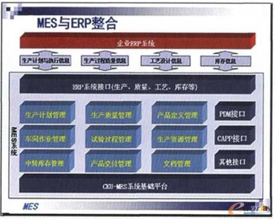 ���a(ch��n)����ƽ�_ʾ��D