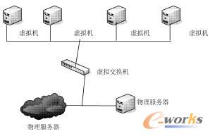 ̓�M���^(gu��)��