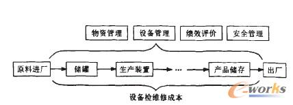 �O(sh��)��z�S�ރrֵ