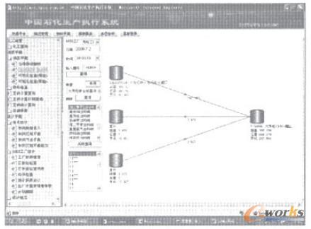 可視化展示平臺界面圖