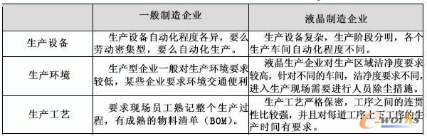 Һ�������ИI(y��)���c(di��n)