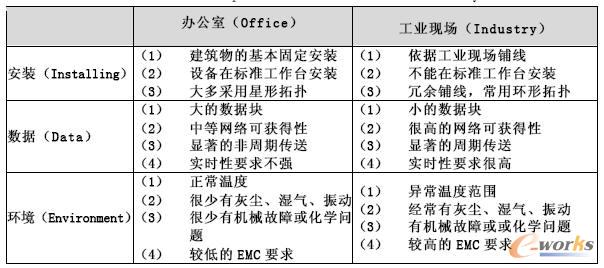 �k���ҭh(hu��n)���͹��I(y��)�F(xi��n)���h(hu��n)���ı��^