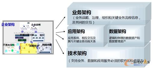 �D2 ��I(y��)�ܘ�(g��u)�Ę�(g��u)��