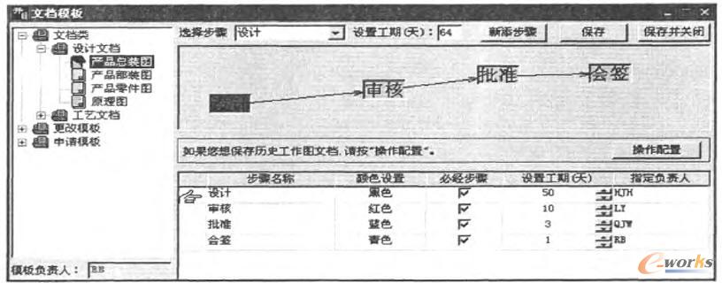 文檔模板測試截圖