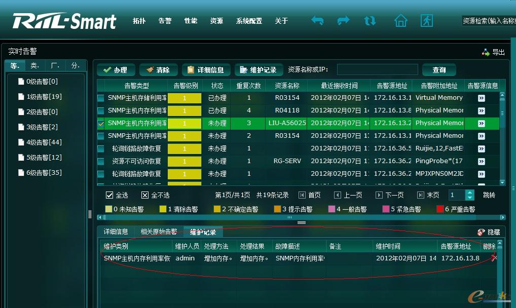 RIIL-Smart靈動監(jiān)控管理系統(tǒng)