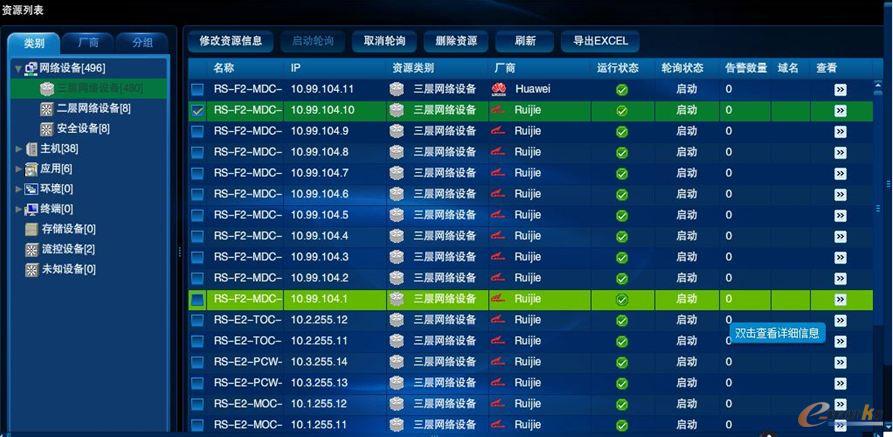 RIIL-IMC實(shí)時化基礎(chǔ)架構(gòu)監(jiān)控中心
