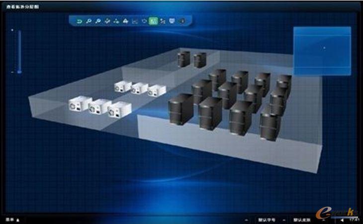 RIIL-IEMC 機(jī)房環(huán)境管理中心