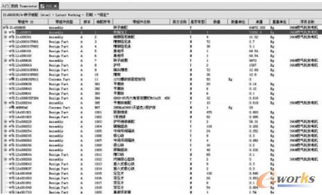 導(dǎo)入成功后的PSE 產(chǎn)品結(jié)構(gòu)樹(shù)