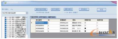 單元的一些配置組合起來