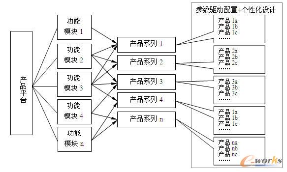 �a(ch��n)Ʒƽ�_�a(ch��n)Ʒƽ�_