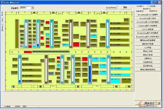 陣列車間的EI 界面