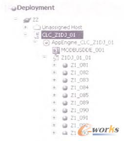 圖4 排采井對(duì)象