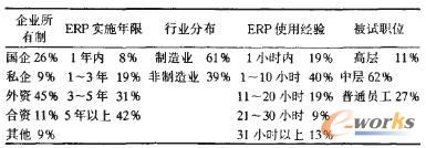 ��2 �ӱ��y(t��ng)Ӌ����