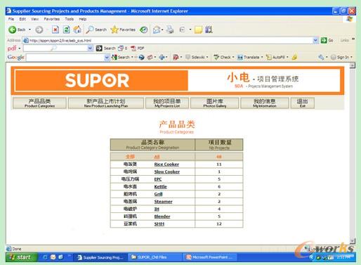 主界面(產(chǎn)品分類(lèi)項(xiàng)目表)