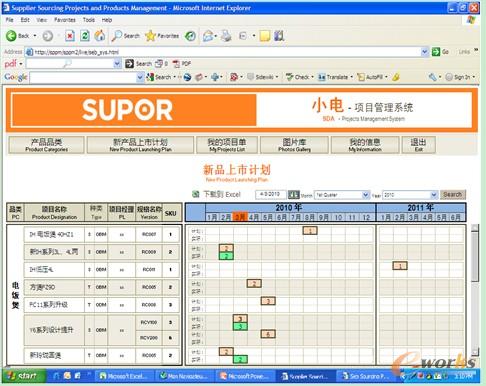 新品上市計(jì)劃