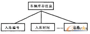 ܇�v��挍(sh��)�wE-R�D