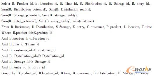 依據(jù)數(shù)據(jù)倉(cāng)庫建立分析模型對(duì)客戶進(jìn)行分類