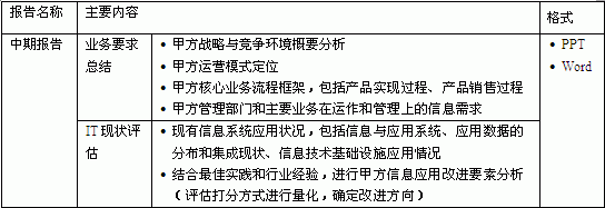 �����ڈ�(b��o)�桷�����K�ڈ�(b��o)�桷�͡���(sh��)ʩӋ(j��)����