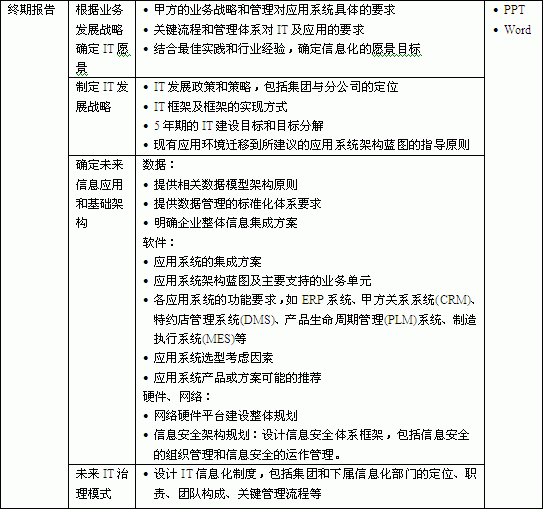 �����ڈ�(b��o)�桷�����K�ڈ�(b��o)�桷�͡���(sh��)ʩӋ(j��)����