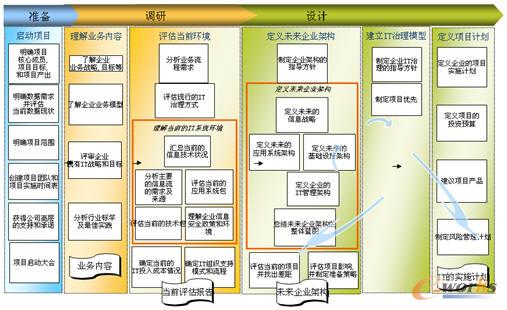 ����������Ϣ�����wҎ(gu��)��