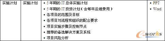 �����ڈ�(b��o)�桷�����K�ڈ�(b��o)�桷�͡���(sh��)ʩӋ(j��)����