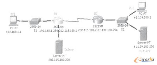 ʾ���W(w��ng)�j�ؘ�