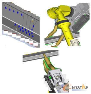 不同焊點對應(yīng)的不同焊接姿態(tài)
