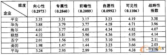 ��2 ���S���u�ּ����(hu��)؟(z��)�Α�(zh��n)����ָ��(sh��)