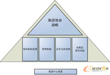 ���F�����O(sh��)��