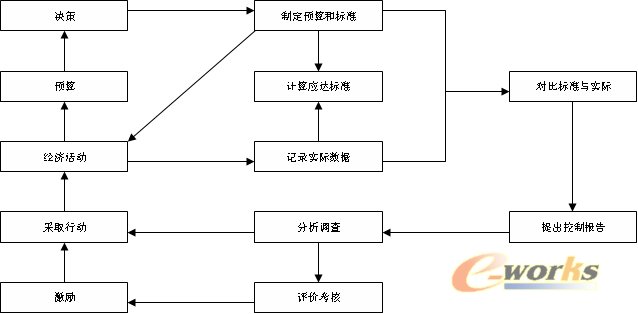 ���Fؔ�չ�������