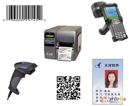 多技術(shù)整合實(shí)現(xiàn)高效管理