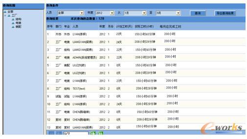 人力資源管理界面