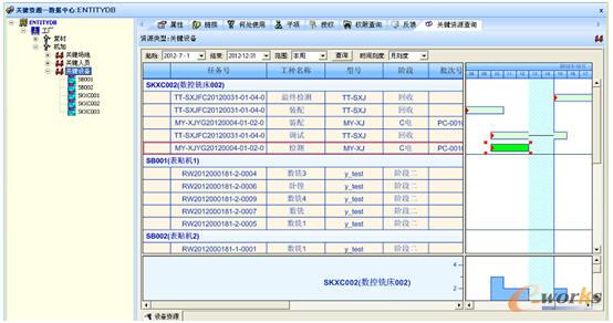 設(shè)備資源管理界面