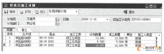 生成日計劃功能示意圖