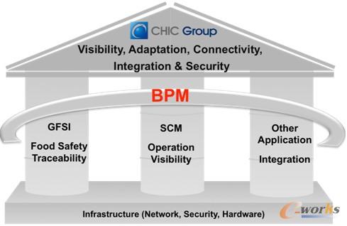 �D2 ���ɼ��FIT��܈D