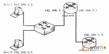 網(wǎng)站設(shè)計(jì)部
