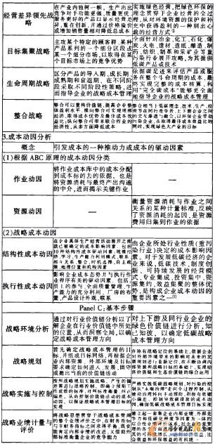 ��1 ���y(t��ng)��(zh��n)�Գɱ������c��̼��(zh��n)�Գɱ�����֮���^