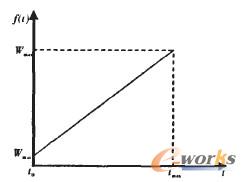 �D5 �Y(ji��)������(sh��)