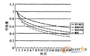 �D6 T2���ڃ�(n��i)�Ŀ��Ŷ�