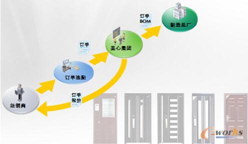 �N��ӆ���x��