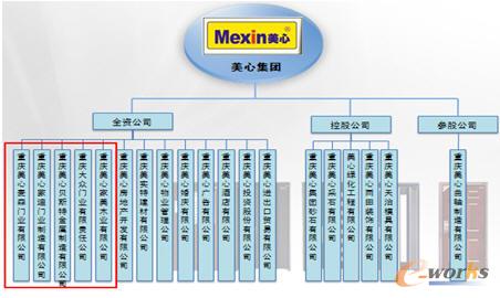 ���ļ��F(tu��n)�ܘ�(g��u)�D